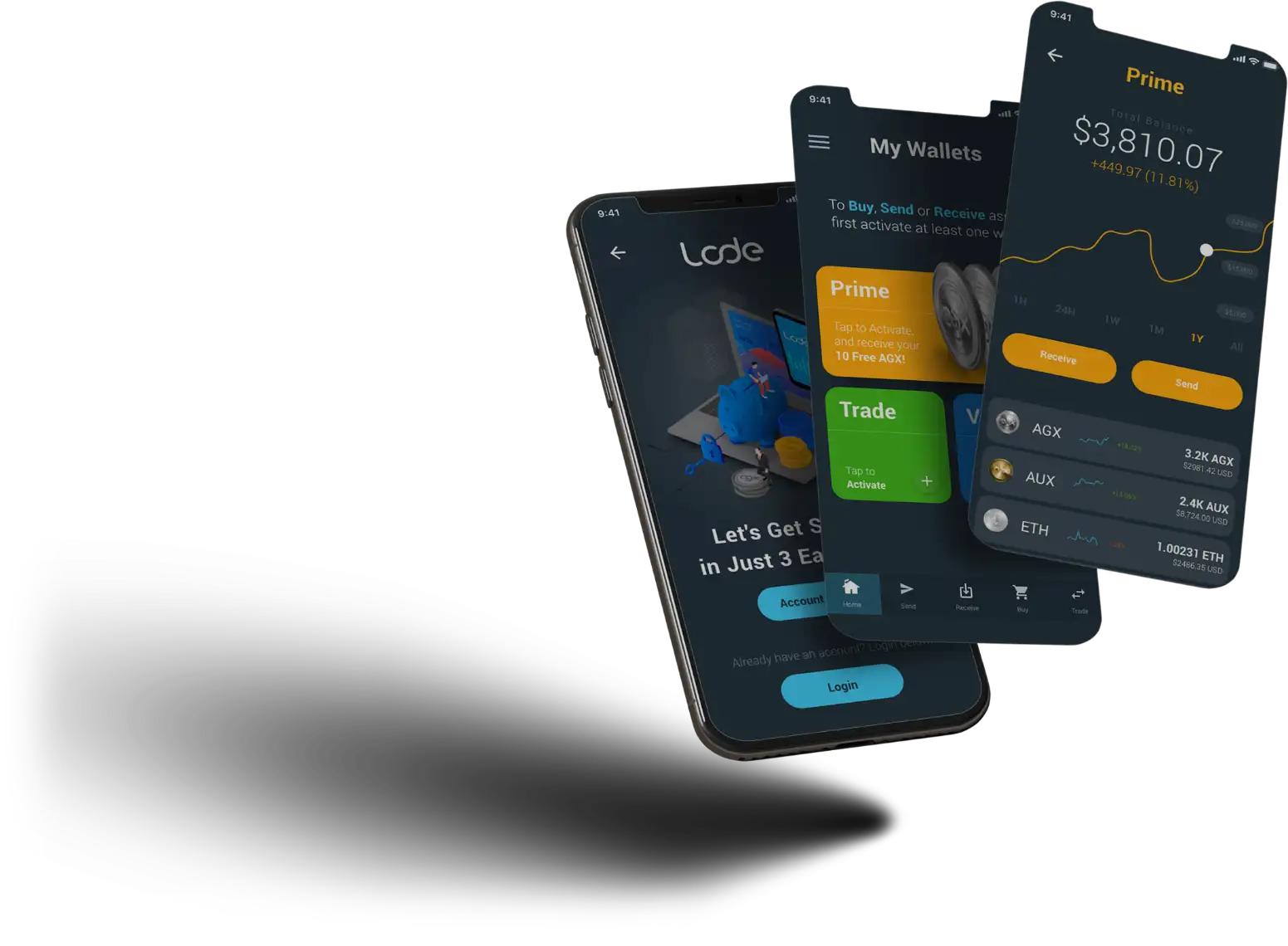 téléphones non bancaires